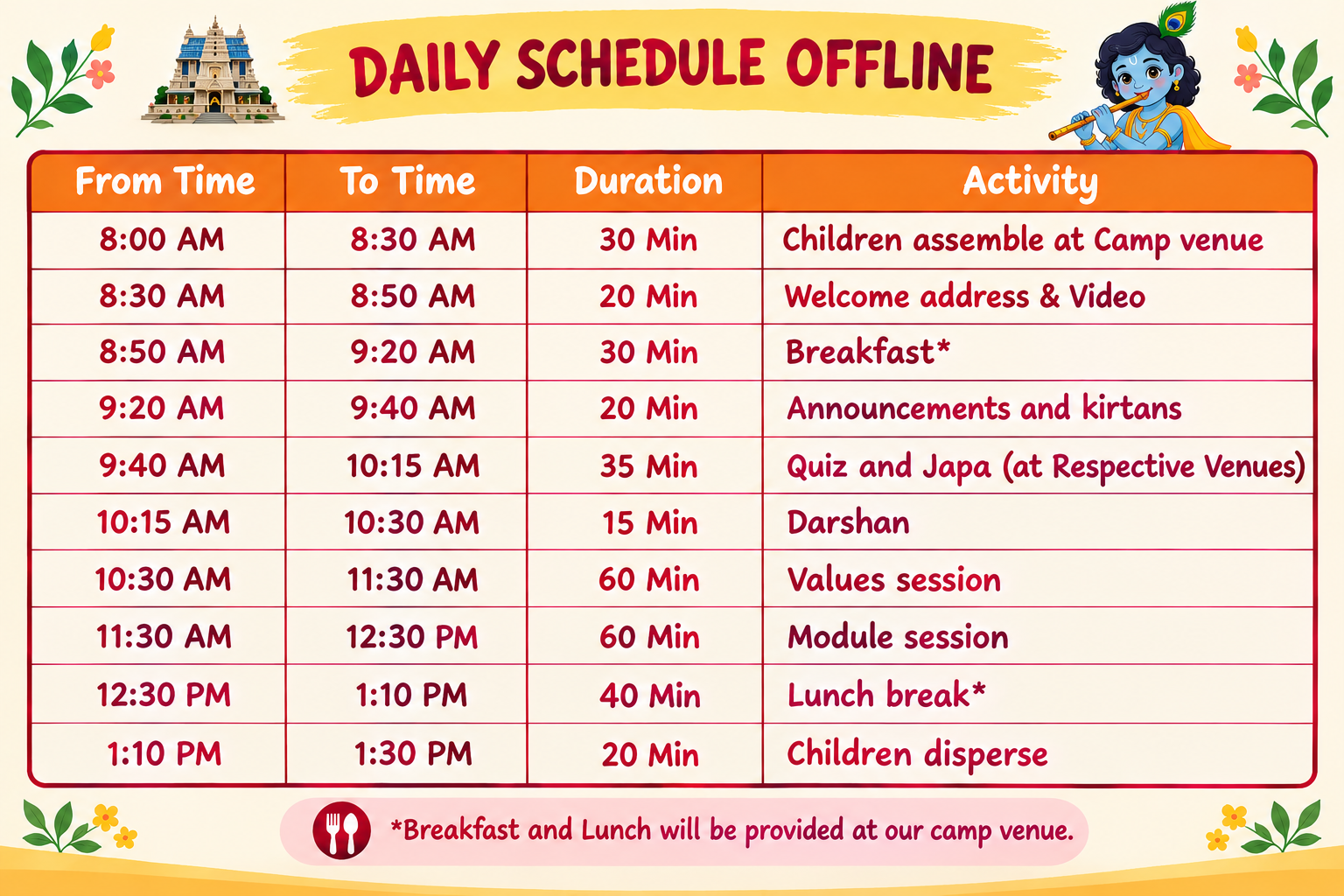 Daily schedule: 8:00 AM children assemble, welcome address, breakfast, kirtans, quiz and japa, darshan, values session, module session, lunch, and children disperse at 1:30 PM